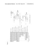 PROBIOTIC BIFIDOBACTERIAL COMPOSITION IN ACCORDANCE WITH SECRETOR BLOOD     GROUP STATUS diagram and image