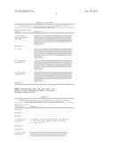 PROBIOTIC BIFIDOBACTERIAL COMPOSITION IN ACCORDANCE WITH SECRETOR BLOOD     GROUP STATUS diagram and image