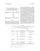 PROBIOTIC BIFIDOBACTERIAL COMPOSITION IN ACCORDANCE WITH SECRETOR BLOOD     GROUP STATUS diagram and image