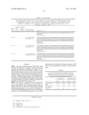 PROBIOTIC BIFIDOBACTERIAL COMPOSITION IN ACCORDANCE WITH SECRETOR BLOOD     GROUP STATUS diagram and image