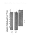 Reprogramming Blood Cells to Pluripotent and Multipotent Stem Cells diagram and image