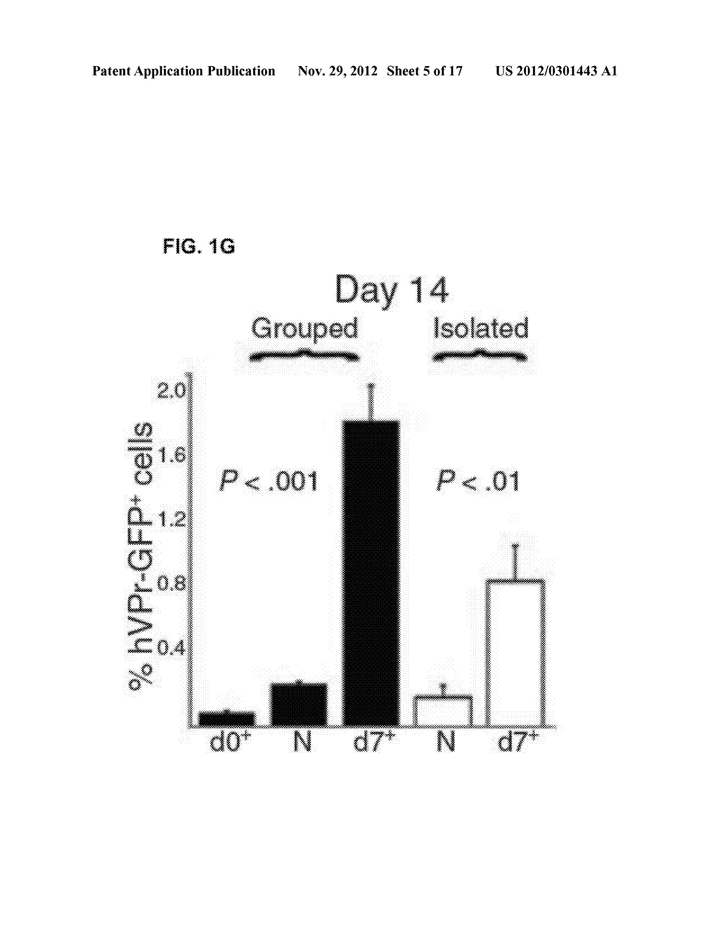 METHODS FOR DEVELOPING ENDOTHELIAL CELLS FROM PLURIPOTENT CELLS AND     ENDOTHELIAL CELLS DERIVED - diagram, schematic, and image 06