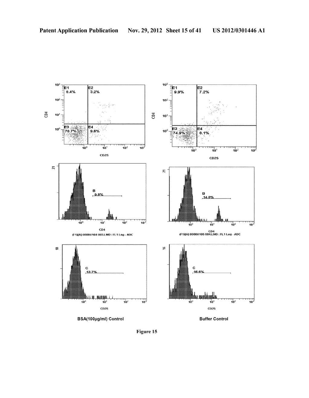 COMPOSITIONS AND METHODS FOR RE-PROGRAMMING CELLS WITHOUT GENETIC     MODIFICATION FOR TREATMENT OF NEUROLOGICAL DISORDERS - diagram, schematic, and image 16