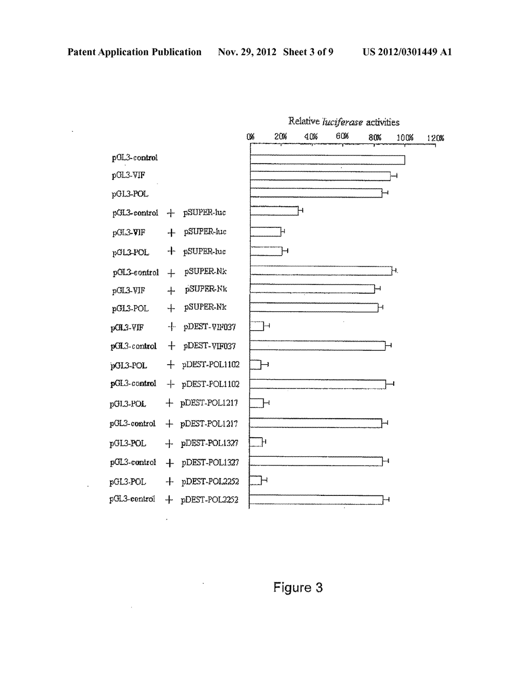 RNA INTERFERENCE TARGET FOR TREATING AIDS - diagram, schematic, and image 04