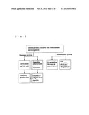 MIXTURE, DISSOLVING SOLUTION AND PHARMACEUTICAL AGENT EACH COMPRISING     THERMOPHILIC MICROORGANISM diagram and image