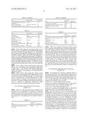 MIXTURE, DISSOLVING SOLUTION AND PHARMACEUTICAL AGENT EACH COMPRISING     THERMOPHILIC MICROORGANISM diagram and image