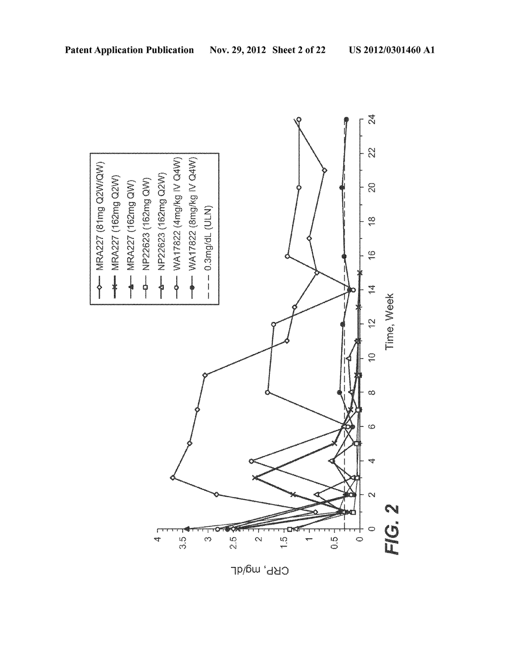 SUBCUTANEOUSLY ADMINISTERED ANTI-IL-6 RECEPTOR ANTIBODY - diagram, schematic, and image 03