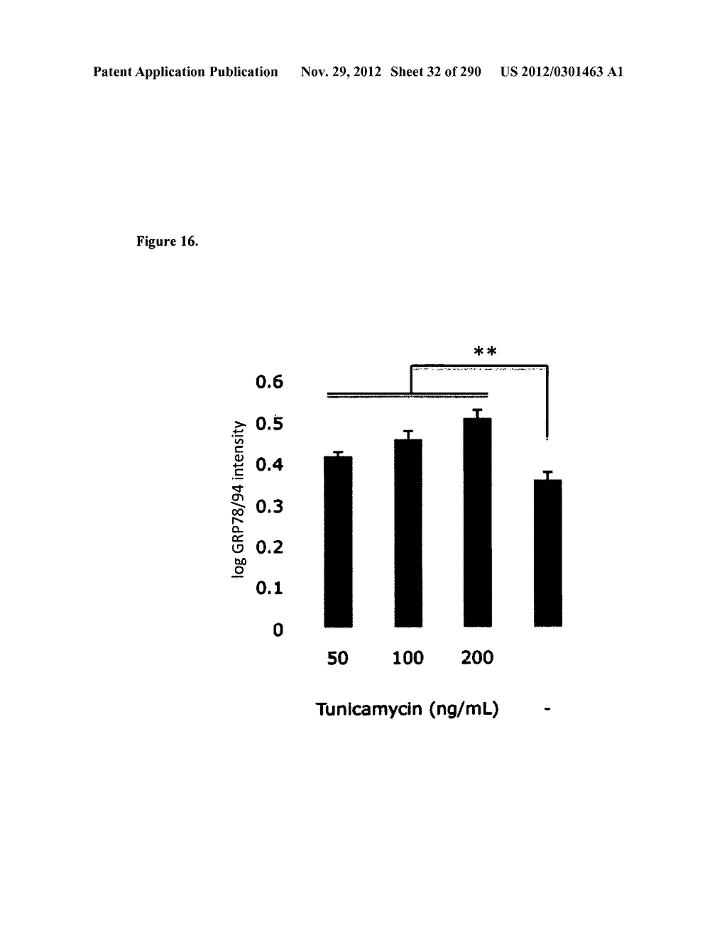 Methods for Modulation of Autophagy Through the Modulation of     Autophagy-Enhancing Gene Products - diagram, schematic, and image 33