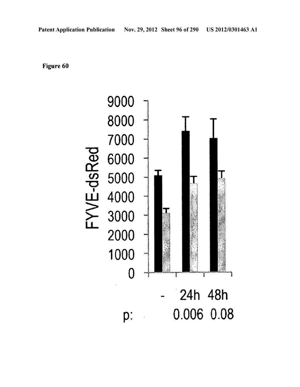 Methods for Modulation of Autophagy Through the Modulation of     Autophagy-Enhancing Gene Products - diagram, schematic, and image 97