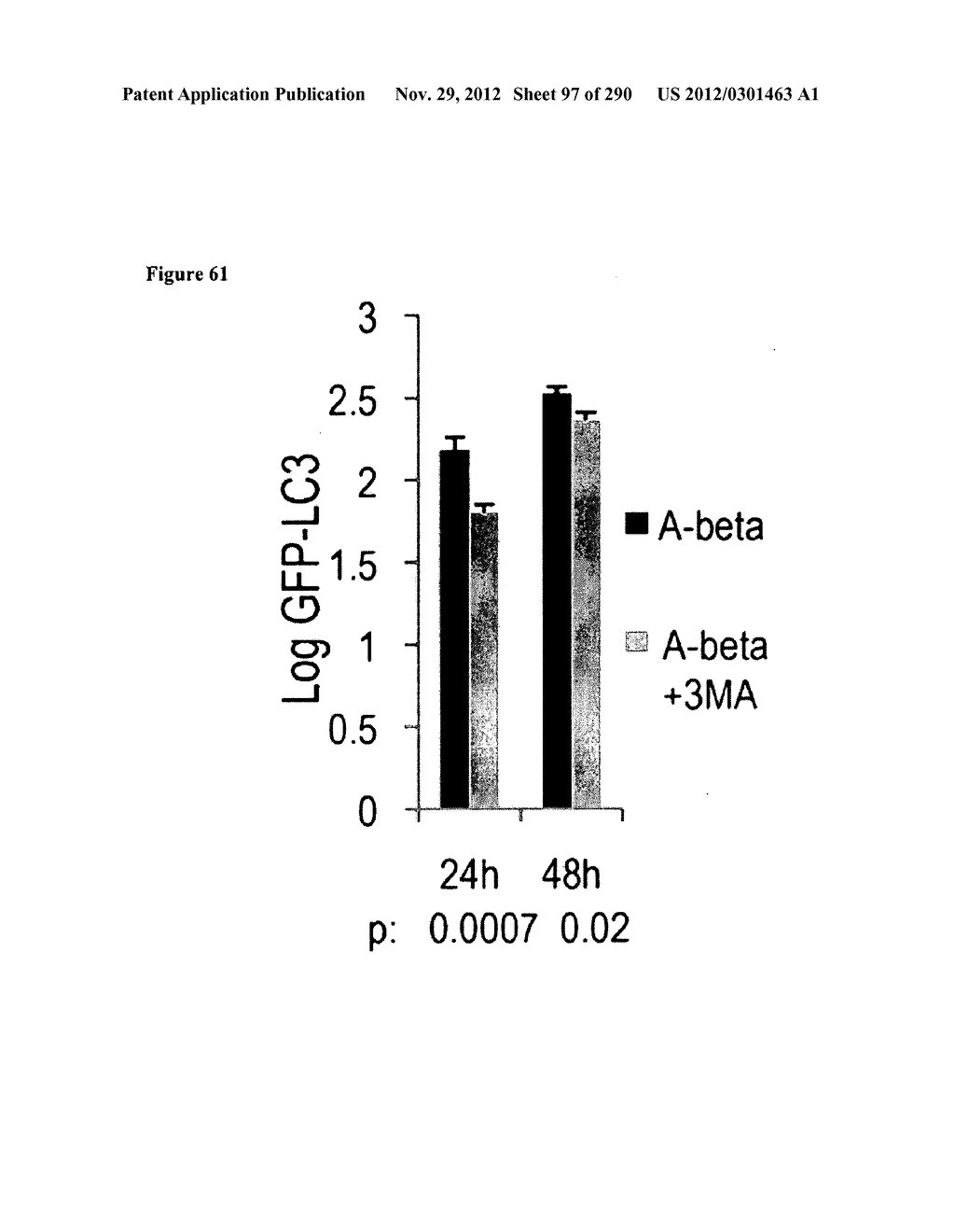 Methods for Modulation of Autophagy Through the Modulation of     Autophagy-Enhancing Gene Products - diagram, schematic, and image 98