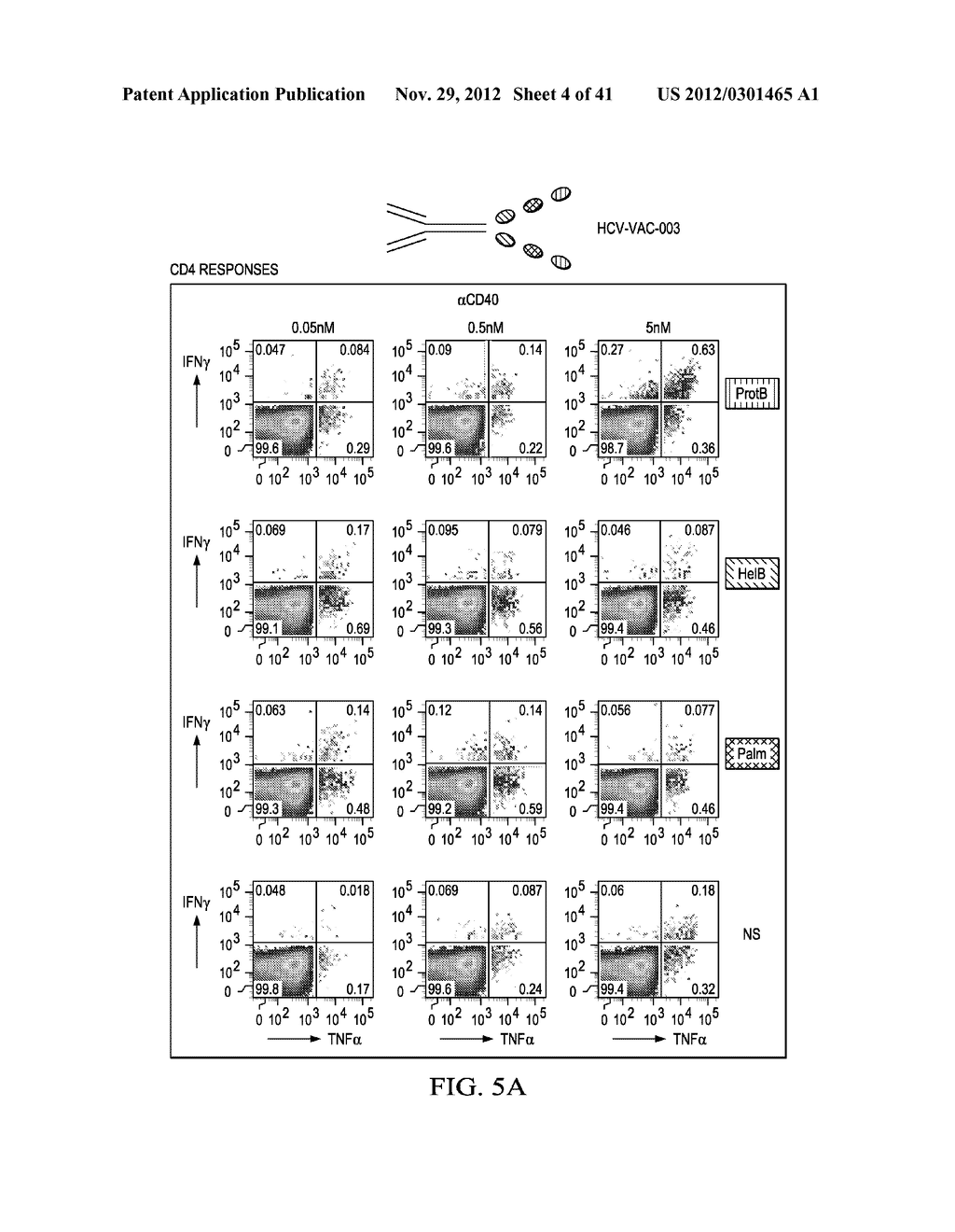 COMPOSITIONS AND METHODS TO IMMUNIZE AGAINST HEPATITIS C VIRUS - diagram, schematic, and image 05