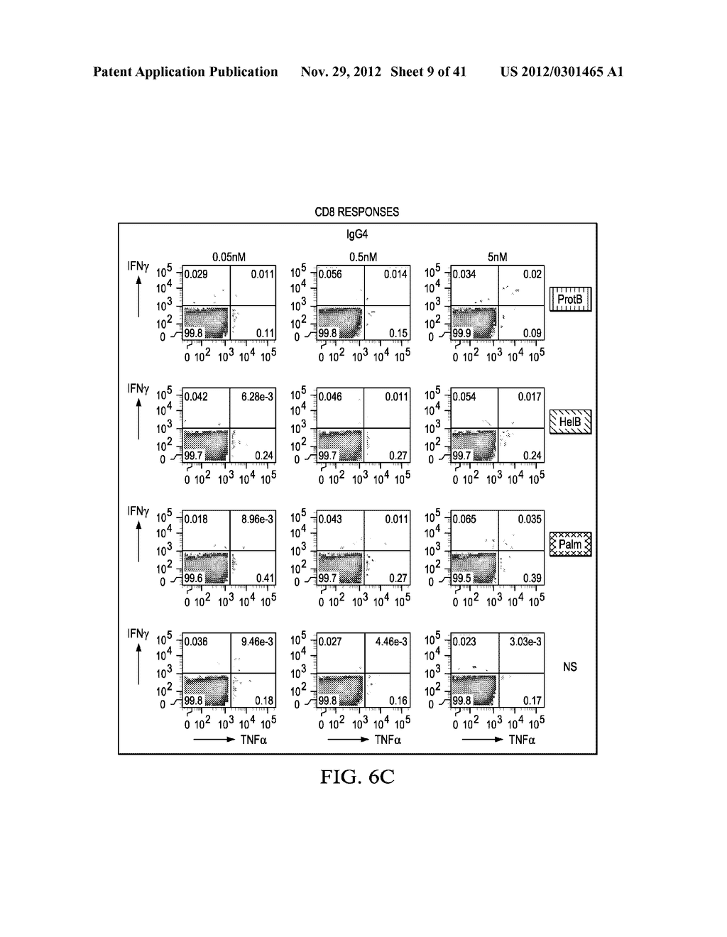 COMPOSITIONS AND METHODS TO IMMUNIZE AGAINST HEPATITIS C VIRUS - diagram, schematic, and image 10