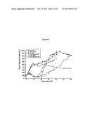 REAGENTS AND TREATMENT METHODS FOR AUTOIMMUNE DISEASES diagram and image