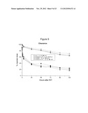 REAGENTS AND TREATMENT METHODS FOR AUTOIMMUNE DISEASES diagram and image