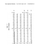 REAGENTS AND TREATMENT METHODS FOR AUTOIMMUNE DISEASES diagram and image