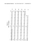 REAGENTS AND TREATMENT METHODS FOR AUTOIMMUNE DISEASES diagram and image