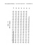 REAGENTS AND TREATMENT METHODS FOR AUTOIMMUNE DISEASES diagram and image