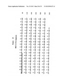 REAGENTS AND TREATMENT METHODS FOR AUTOIMMUNE DISEASES diagram and image