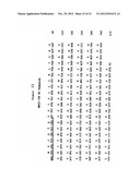 REAGENTS AND TREATMENT METHODS FOR AUTOIMMUNE DISEASES diagram and image