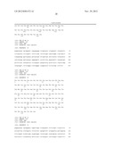 REAGENTS AND TREATMENT METHODS FOR AUTOIMMUNE DISEASES diagram and image