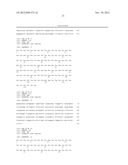 REAGENTS AND TREATMENT METHODS FOR AUTOIMMUNE DISEASES diagram and image