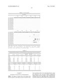 COMPOSITIONS AND METHODS FOR IMMUNIZATION AGAINST DRUG RESISTANT     ACINETOBACTER BAUMANNII diagram and image