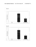 USE OF CCR9, CCL25/TECK, AND INTEGRIN alpha4 IN DIAGNOSIS AND TREATMENT OF     MELANOMA METASTASIS IN THE SMALL INTESTINE diagram and image