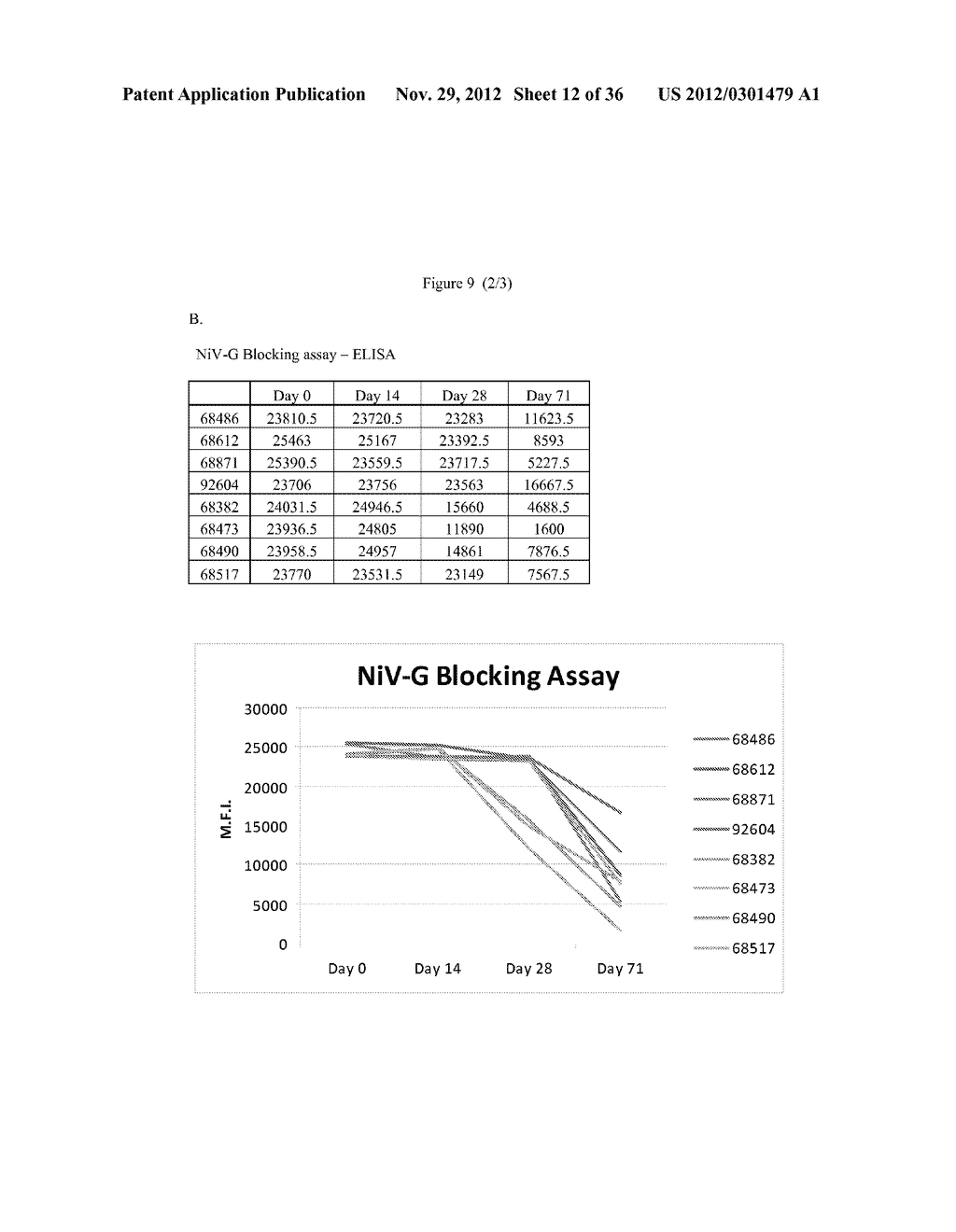 HENDRA VIRUS RECOMBINANT COMPOSITIONS AND USES THEREOF - diagram, schematic, and image 13