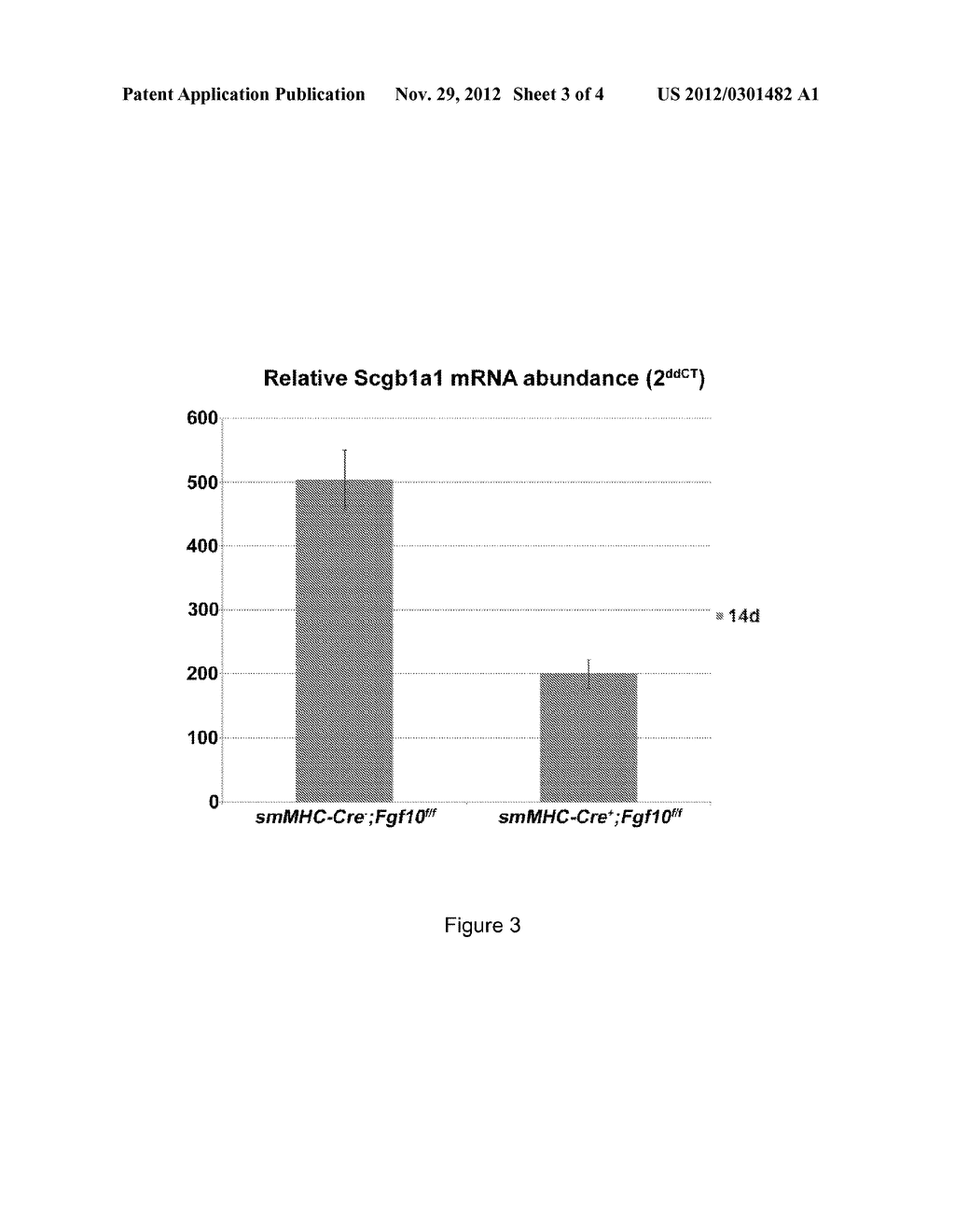 METHODS AND COMPOSITIONS FOR TREATMENT OF LUNG INJURY - diagram, schematic, and image 04