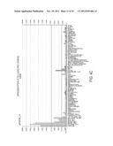 REGULATORY T CELL MEDIATOR PROTEINS AND USES THEREOF diagram and image