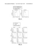 REGULATORY T CELL MEDIATOR PROTEINS AND USES THEREOF diagram and image