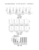 REGULATORY T CELL MEDIATOR PROTEINS AND USES THEREOF diagram and image