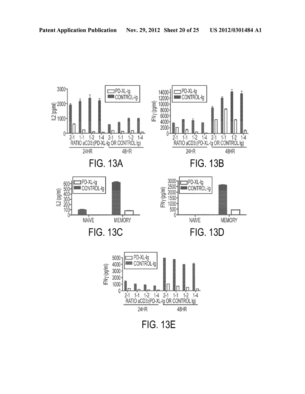 REGULATORY T CELL MEDIATOR PROTEINS AND USES THEREOF - diagram, schematic, and image 21