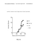 REGULATORY T CELL MEDIATOR PROTEINS AND USES THEREOF diagram and image