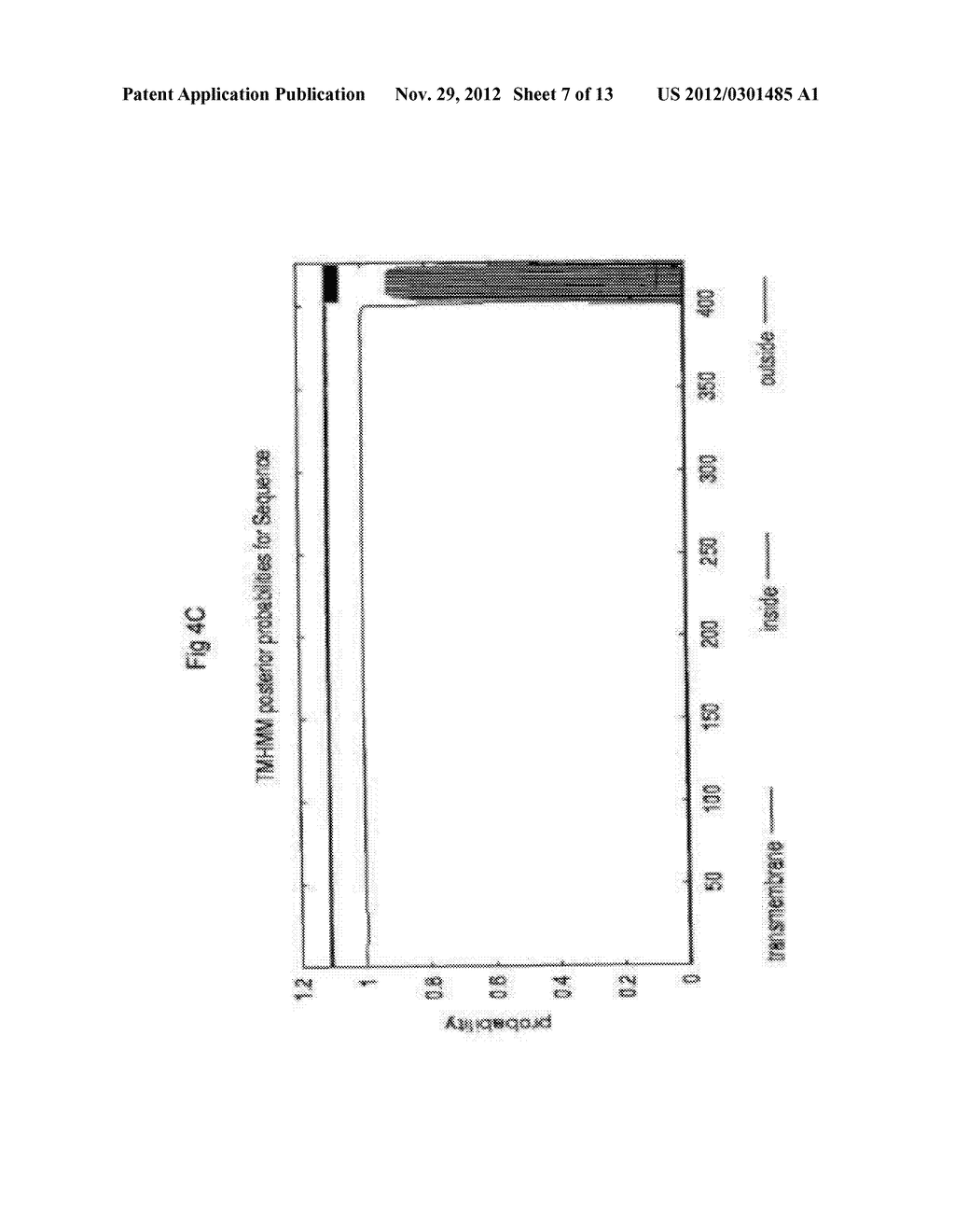 Juvenile Hemochromatosis Gene (HFE2A) Cleavage Products and Uses Thereof - diagram, schematic, and image 08