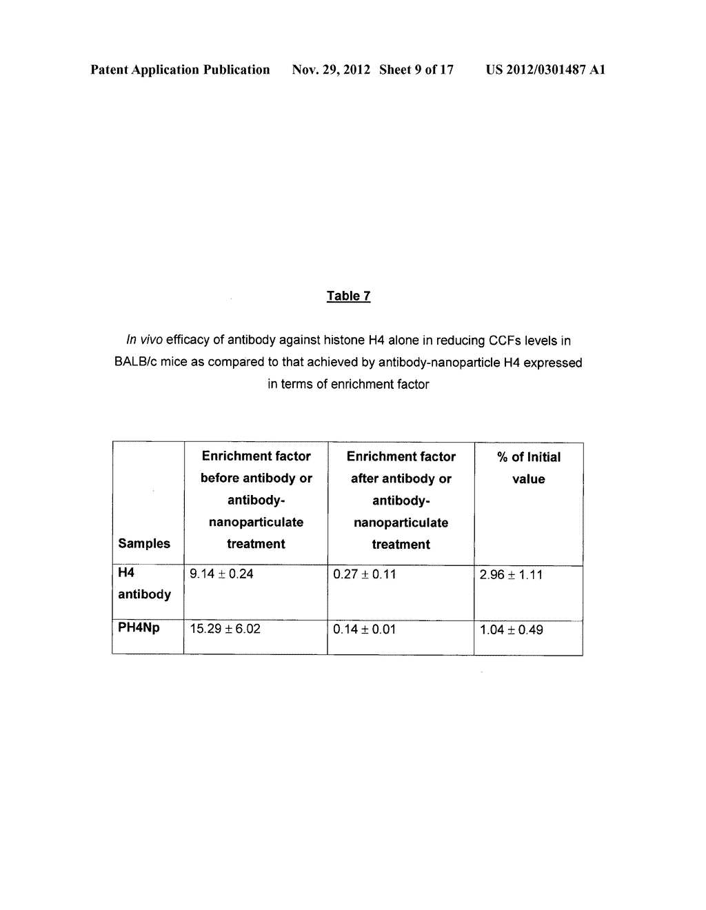 METHOD FOR IN-VIVO BINDING OF CHROMATIN FRAGMENTS - diagram, schematic, and image 10