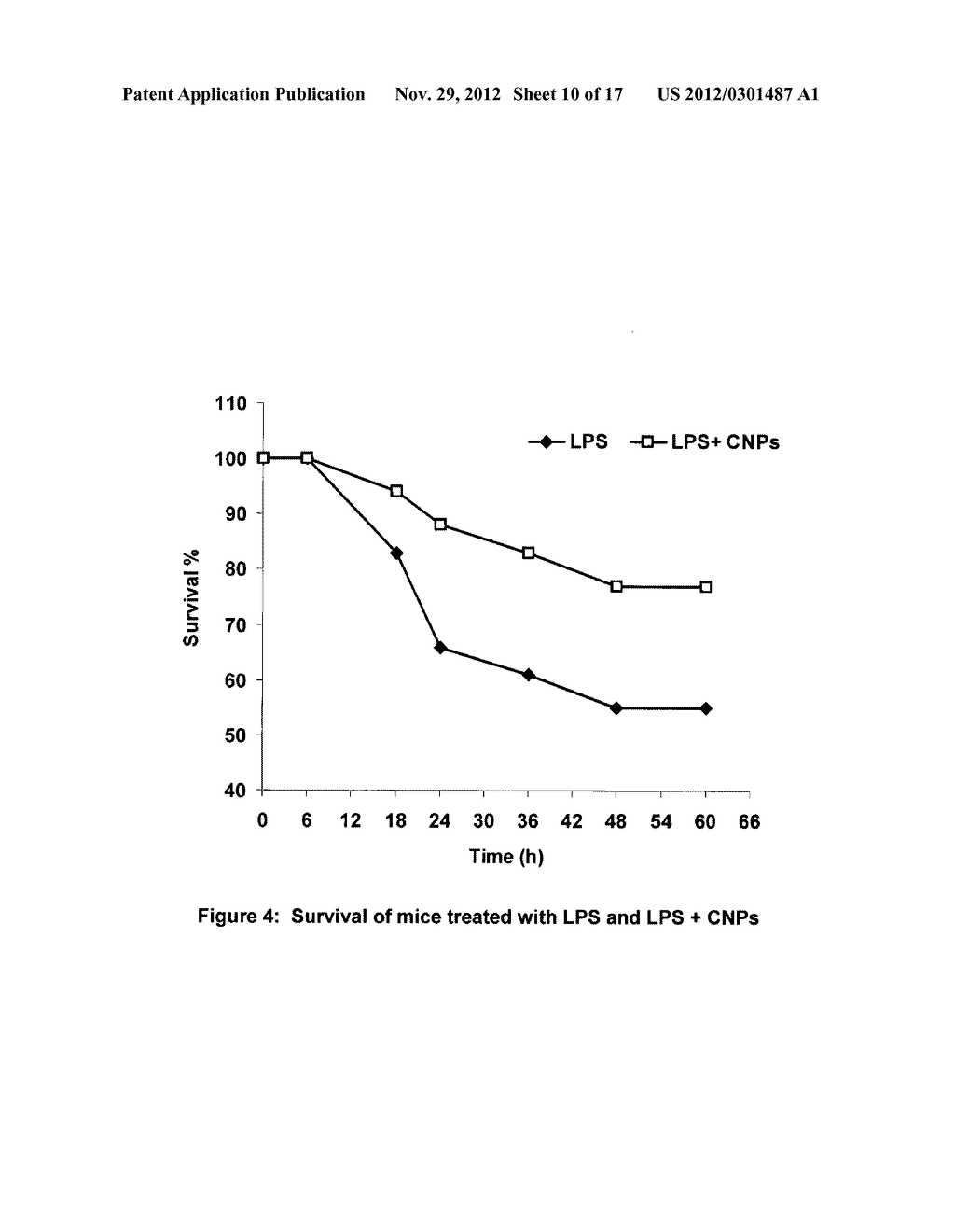 METHOD FOR IN-VIVO BINDING OF CHROMATIN FRAGMENTS - diagram, schematic, and image 11