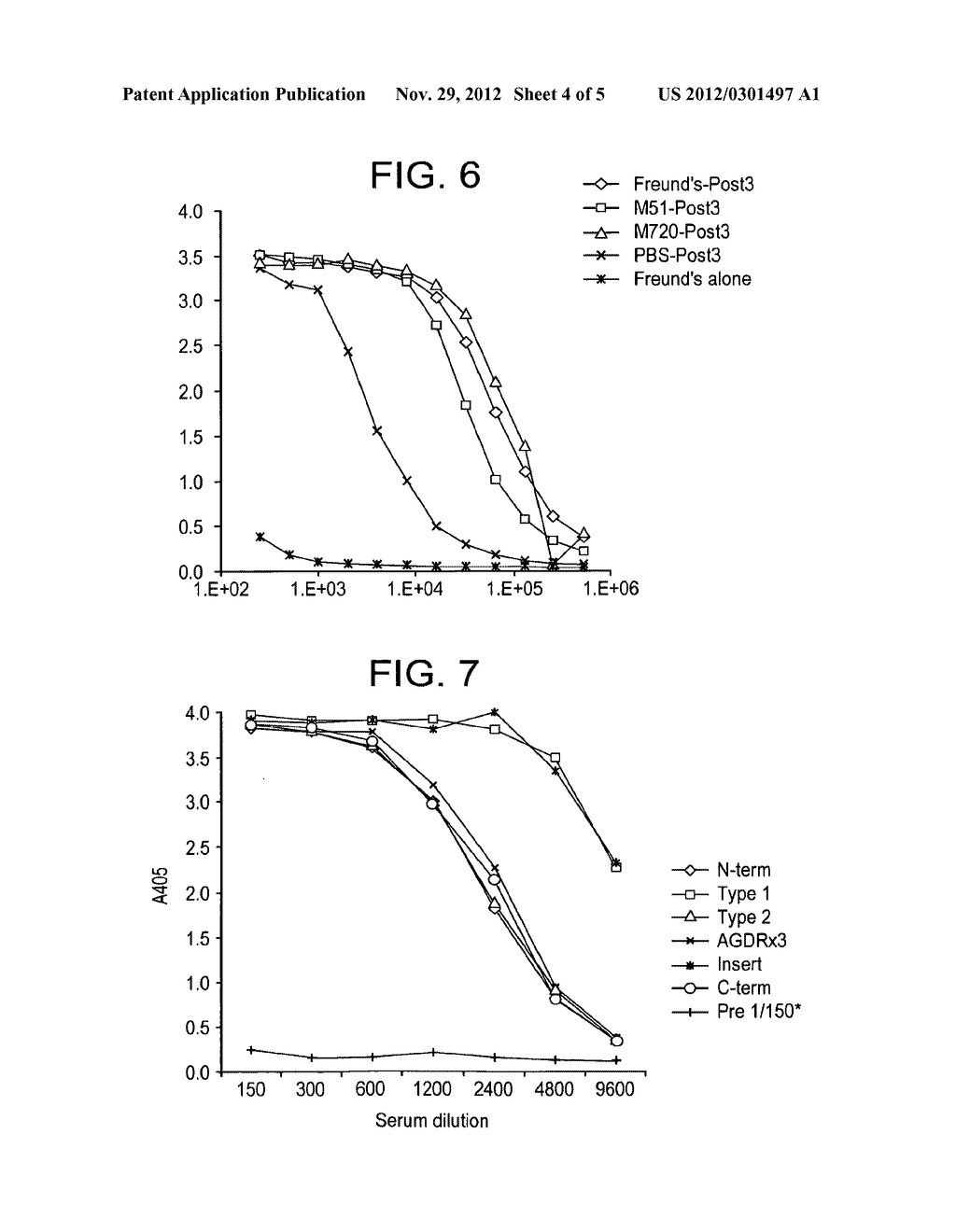 Plasmodium vivax Hybrid Circumsporozoite Protein and Vaccine - diagram, schematic, and image 05