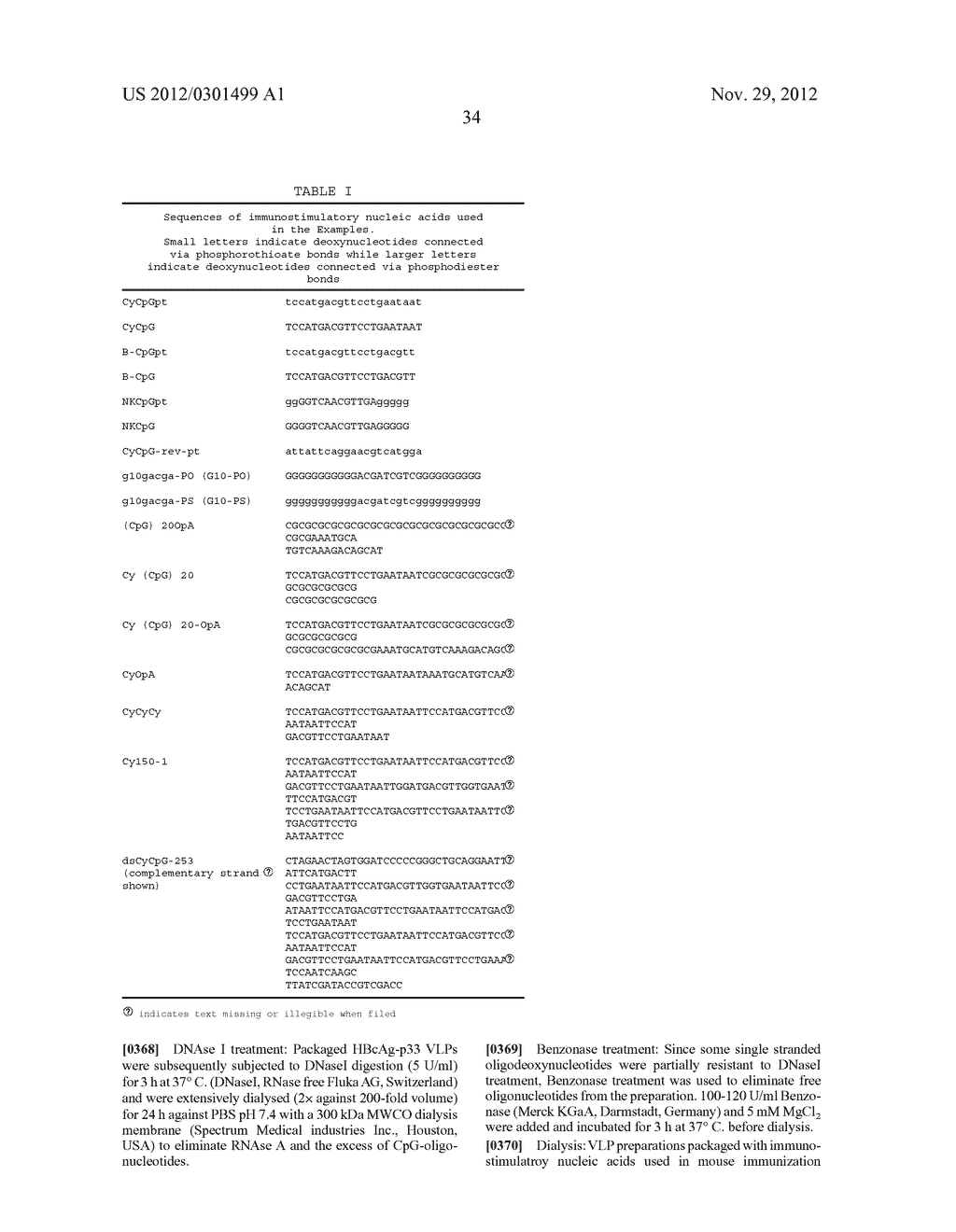 Packaging of Immunostimulatory Substances into Virus-Like Particles:     Method of Preparation and Use - diagram, schematic, and image 95