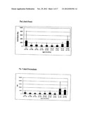 METHOD FOR SELECTING AND PRODUCING VACCINE COMPONENTS AND VACCINES BASED     THEREON diagram and image