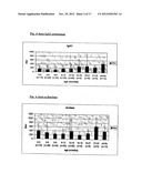 METHOD FOR SELECTING AND PRODUCING VACCINE COMPONENTS AND VACCINES BASED     THEREON diagram and image