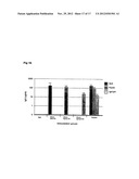 METHOD FOR SELECTING AND PRODUCING VACCINE COMPONENTS AND VACCINES BASED     THEREON diagram and image