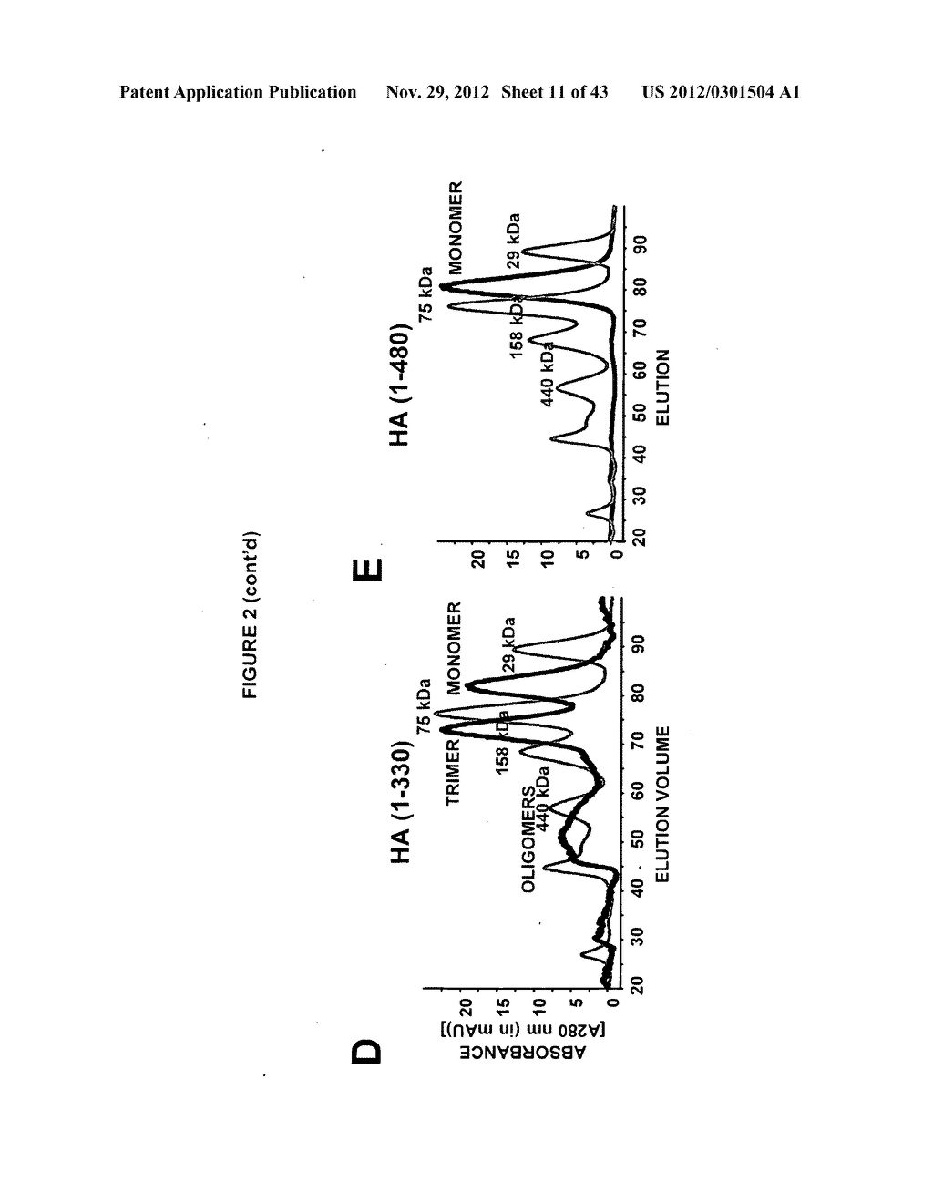 Influenza Virus Recombinant Proteins - diagram, schematic, and image 12