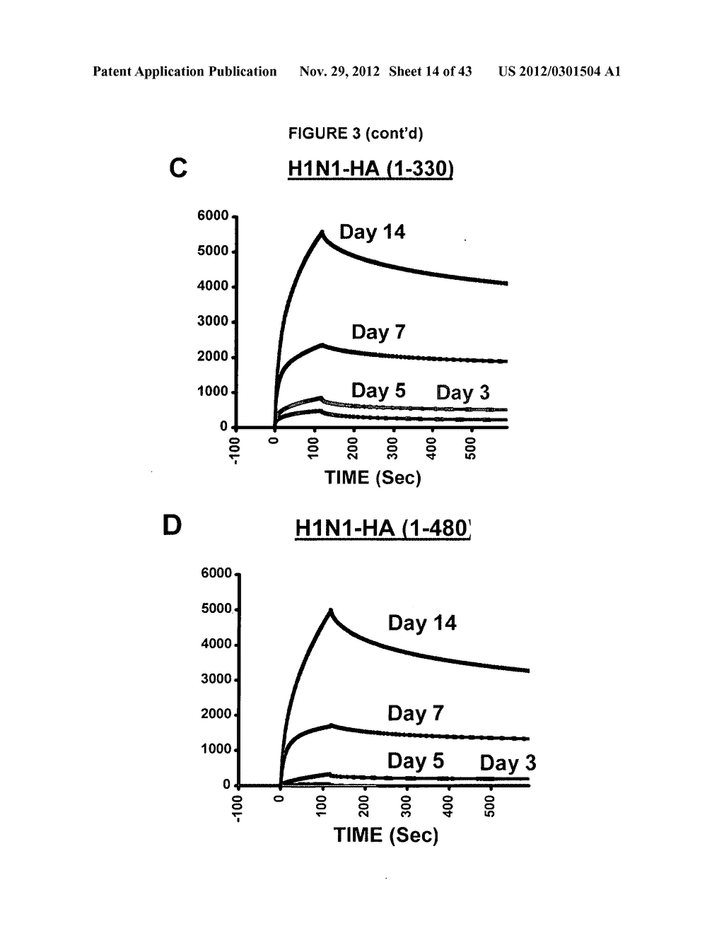 Influenza Virus Recombinant Proteins - diagram, schematic, and image 15