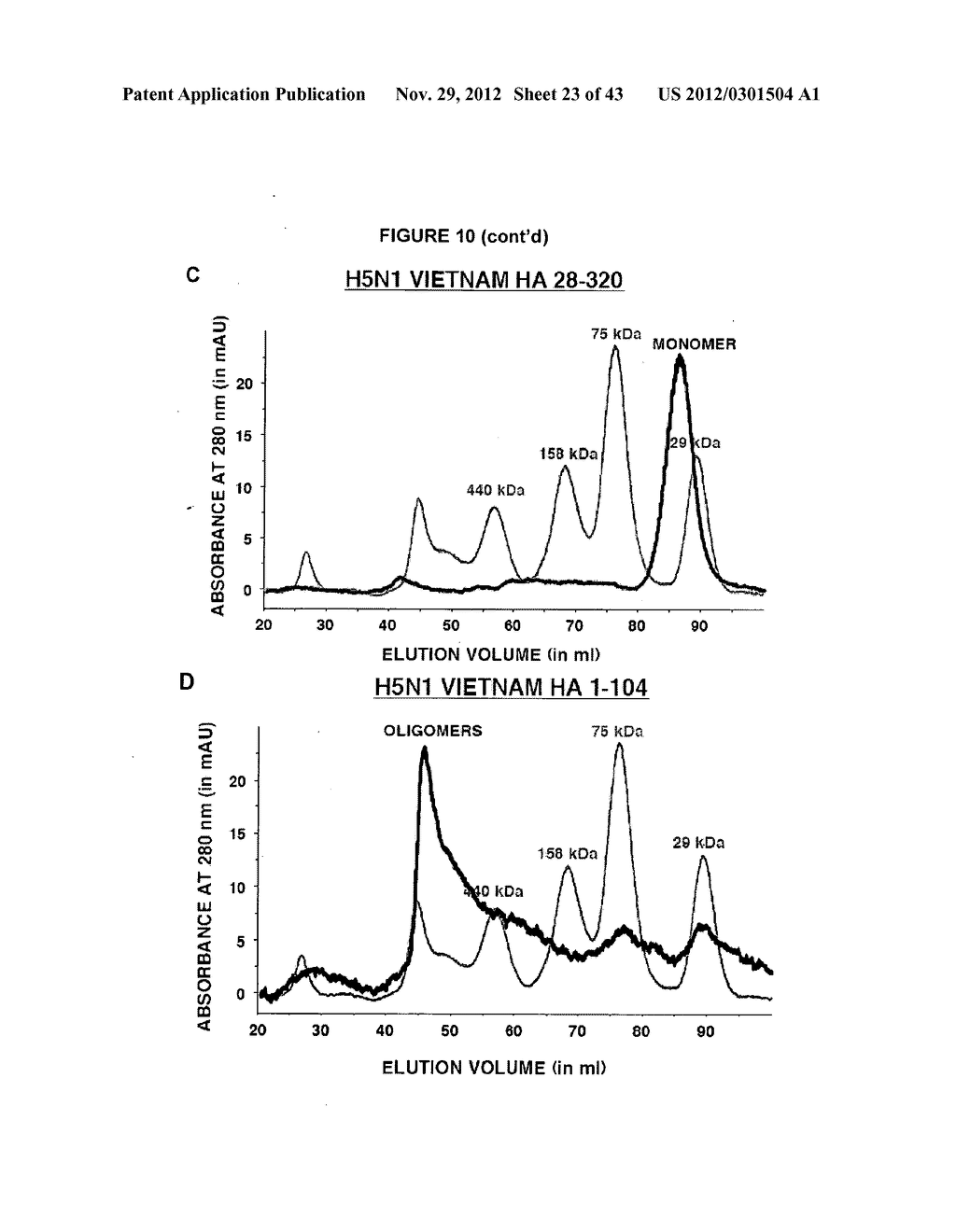 Influenza Virus Recombinant Proteins - diagram, schematic, and image 24