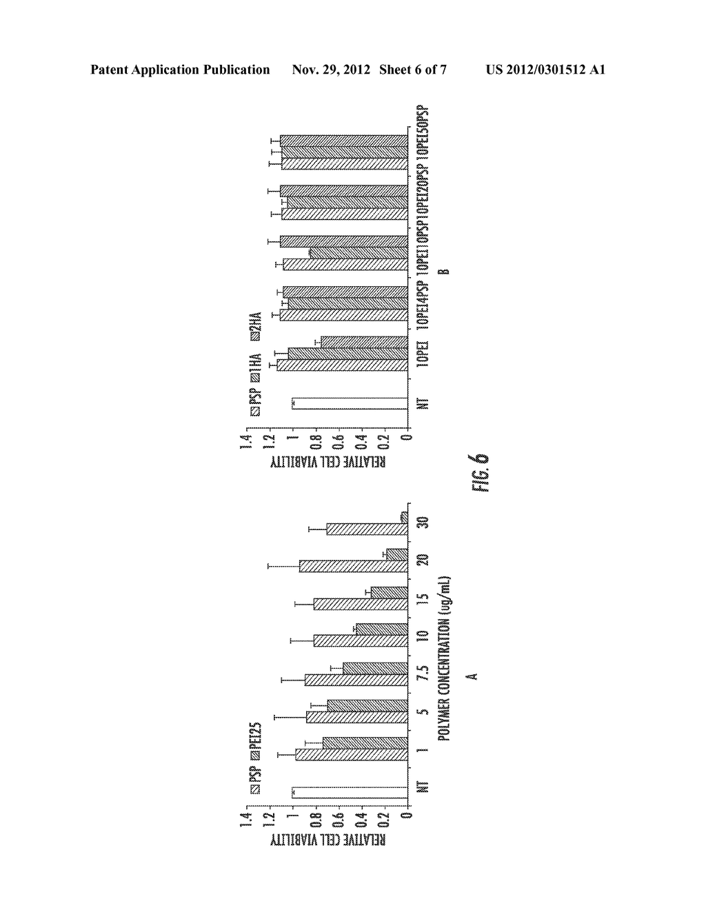 Tetrary Gene Delivery System for Gene Therapy and Methods of Its Use - diagram, schematic, and image 07