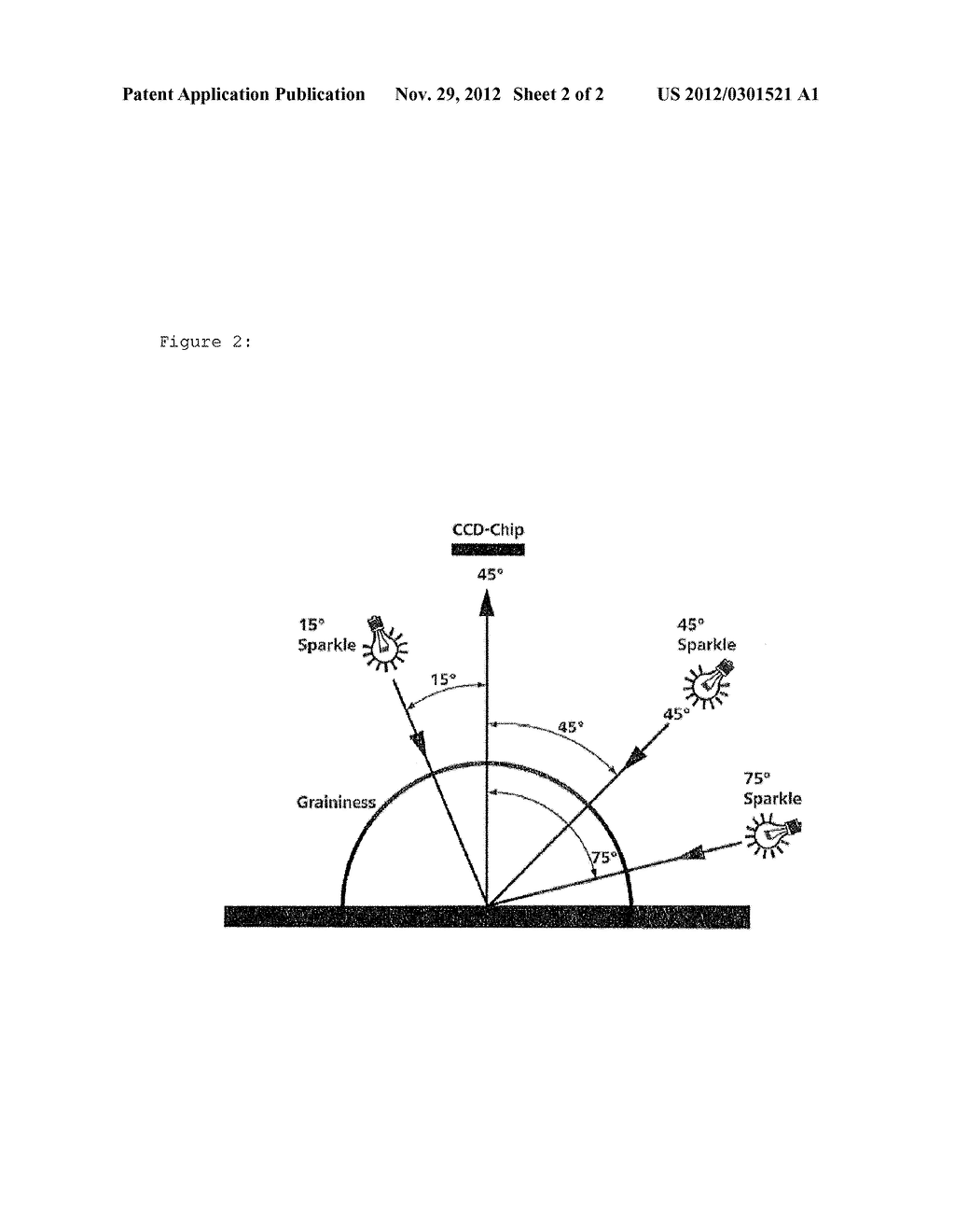 Cosmetic Formulations Comprising High Gloss Non-Metallic Silver-Colored     Pigments - diagram, schematic, and image 03