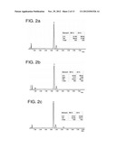 Nanostructured titanium oxide material and its synthesis procedure diagram and image