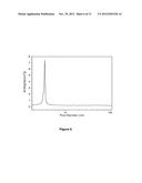 Nanostructured titanium oxide material and its synthesis procedure diagram and image