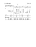 Nanostructured titanium oxide material and its synthesis procedure diagram and image